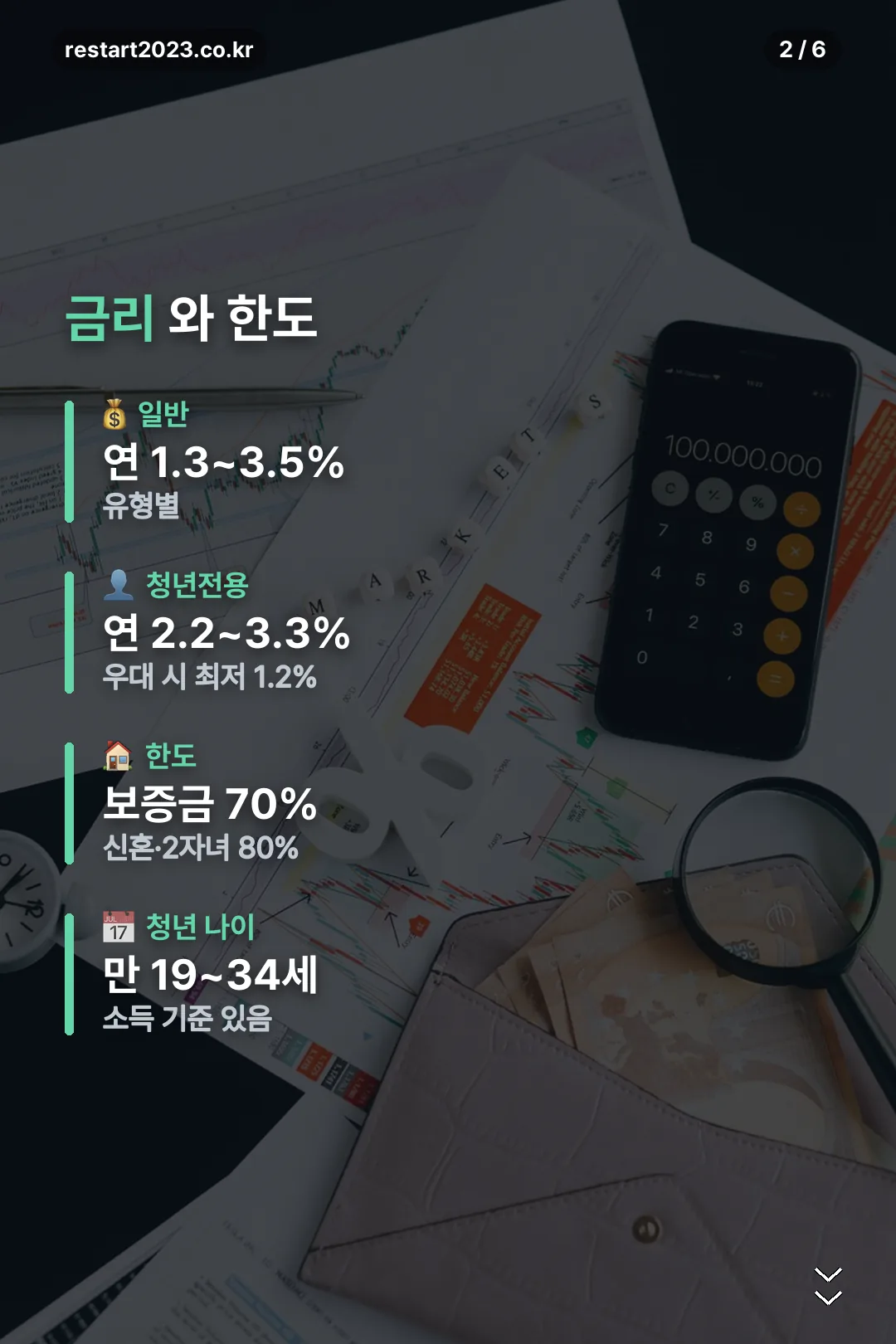 금리와 한도 기준