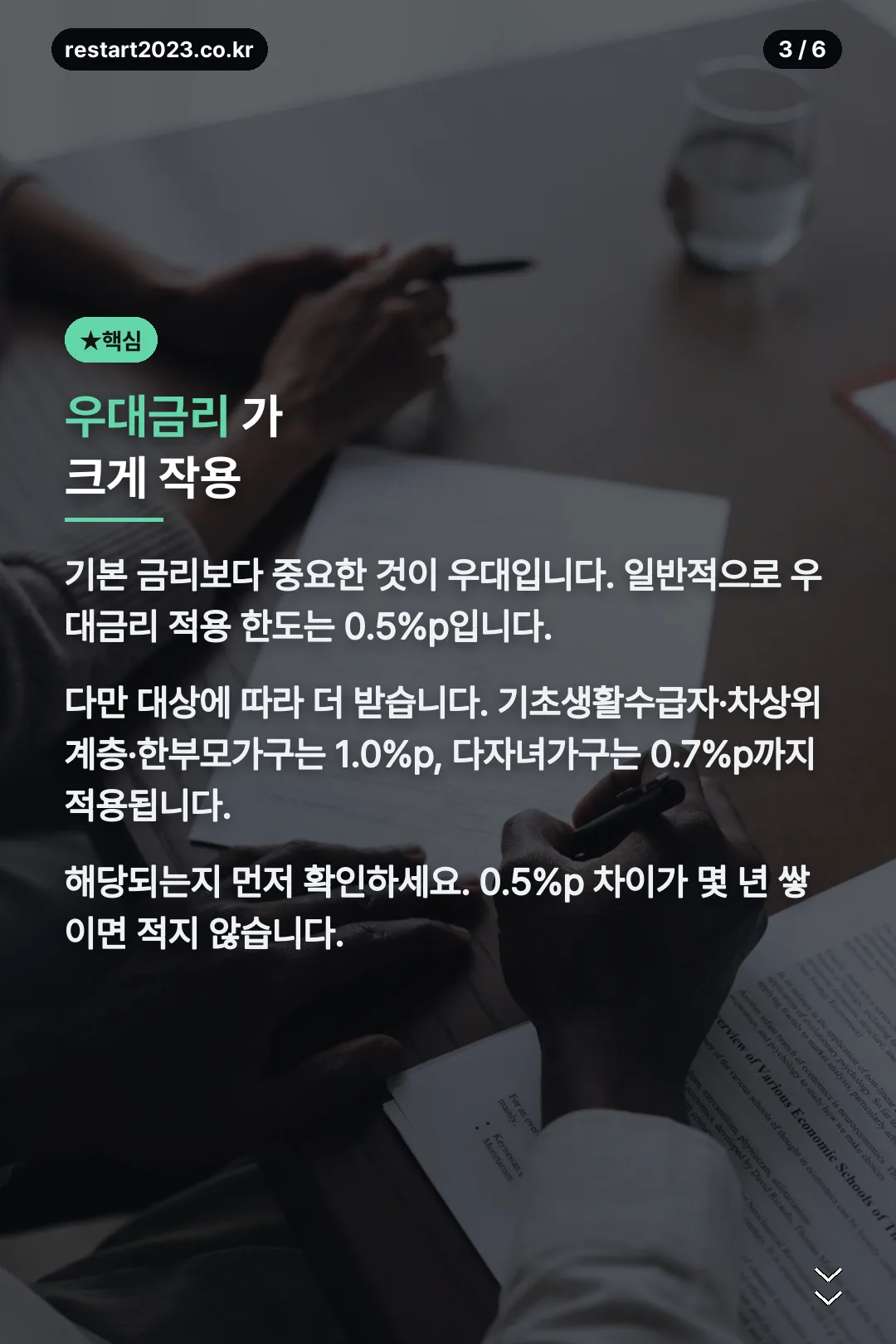 우대금리 조건