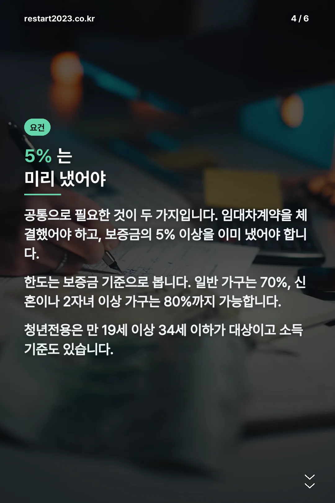 신청 요건