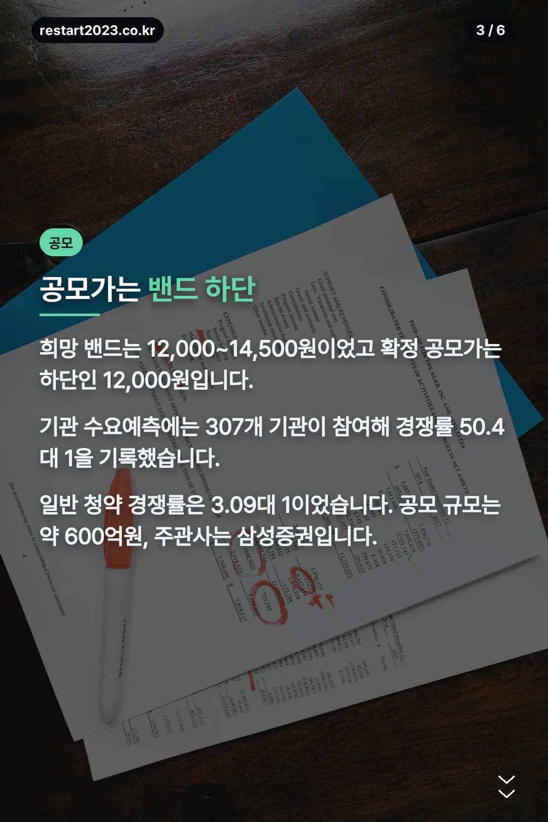 공모가와 청약 결과