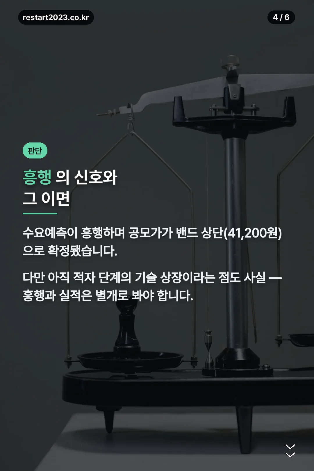 흥행과 리스크