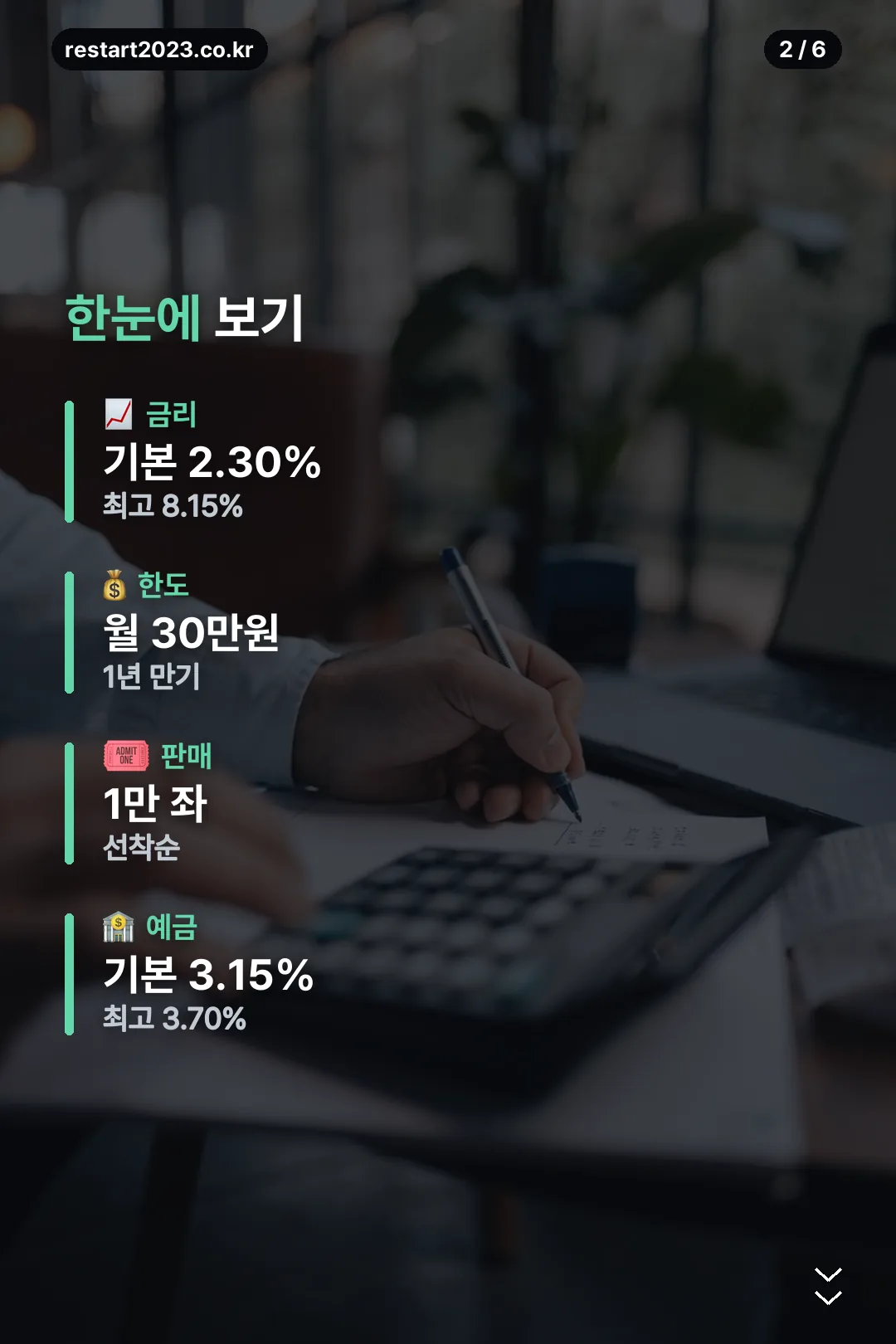 금리와 한도 요약