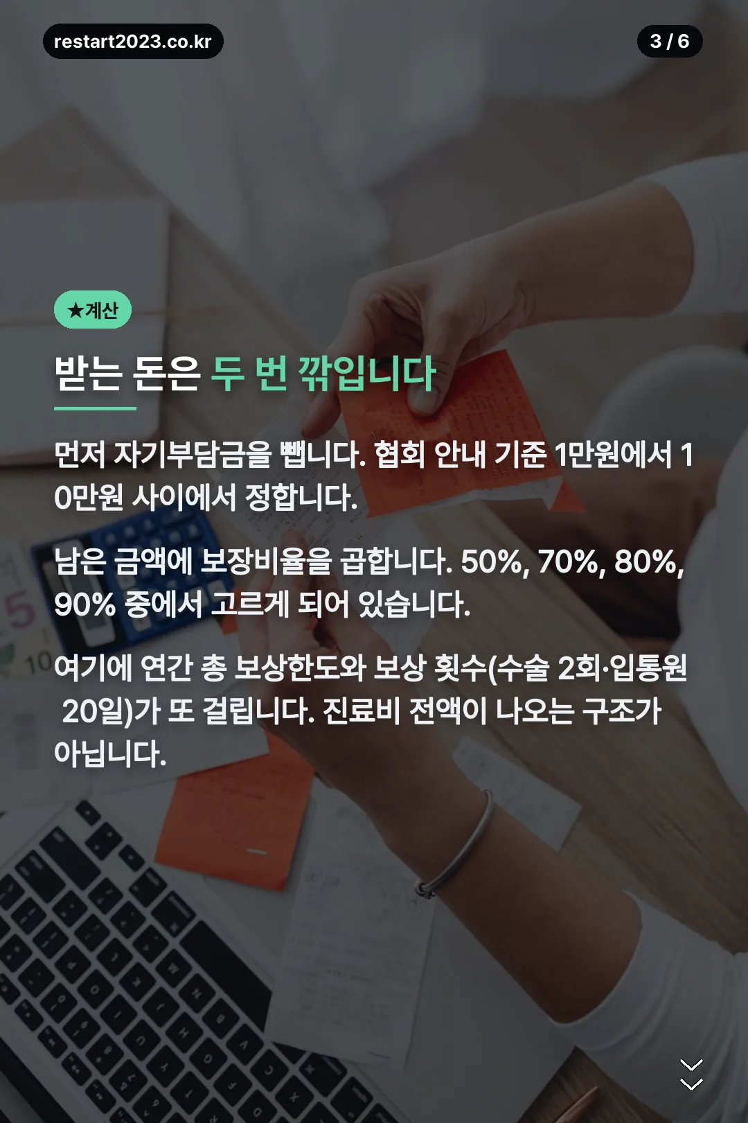 자기부담금과 보장비율