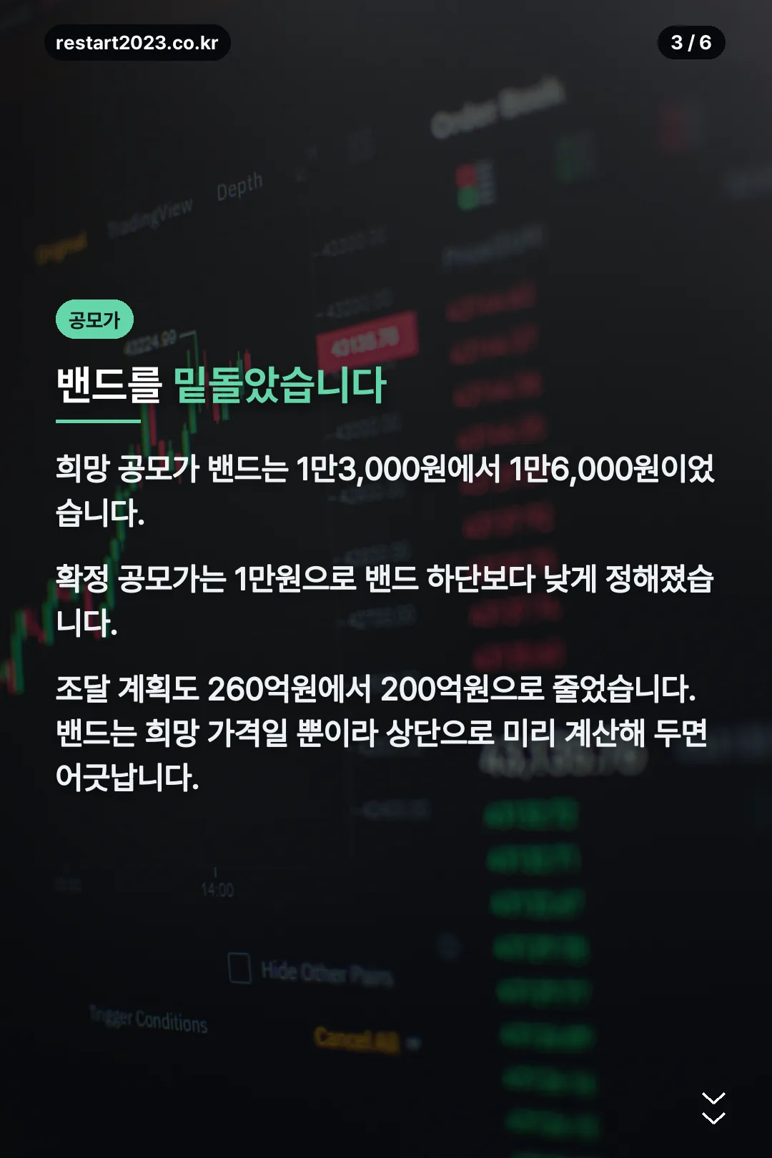 확정 공모가
