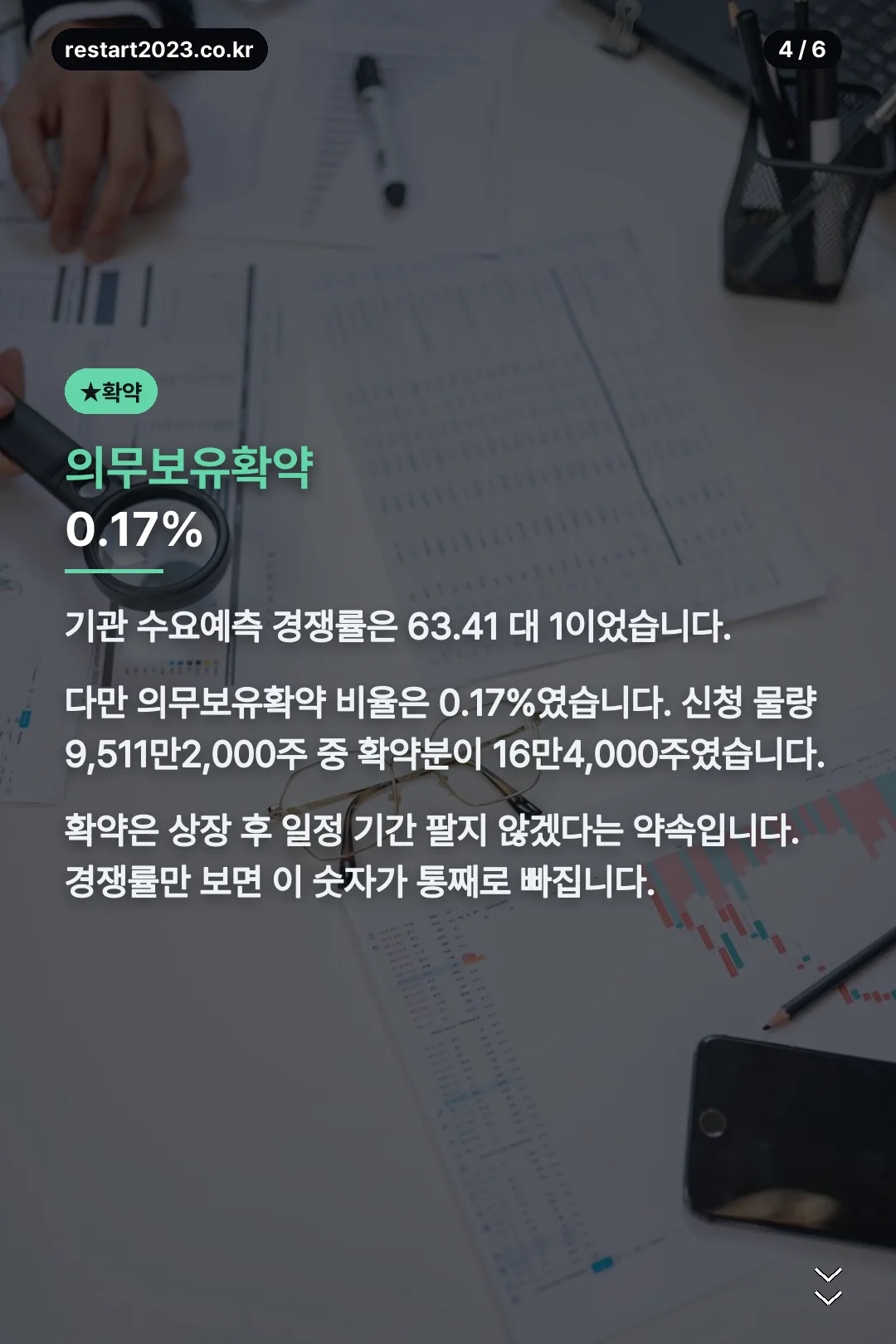 의무보유확약 비율
