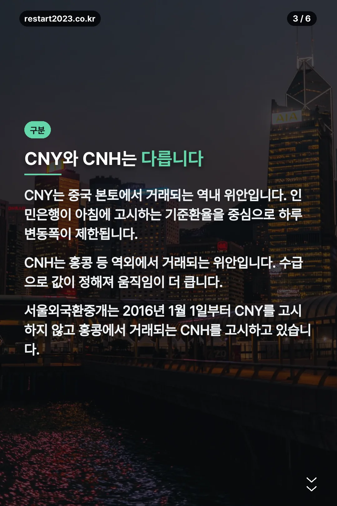 CNY와 CNH 차이