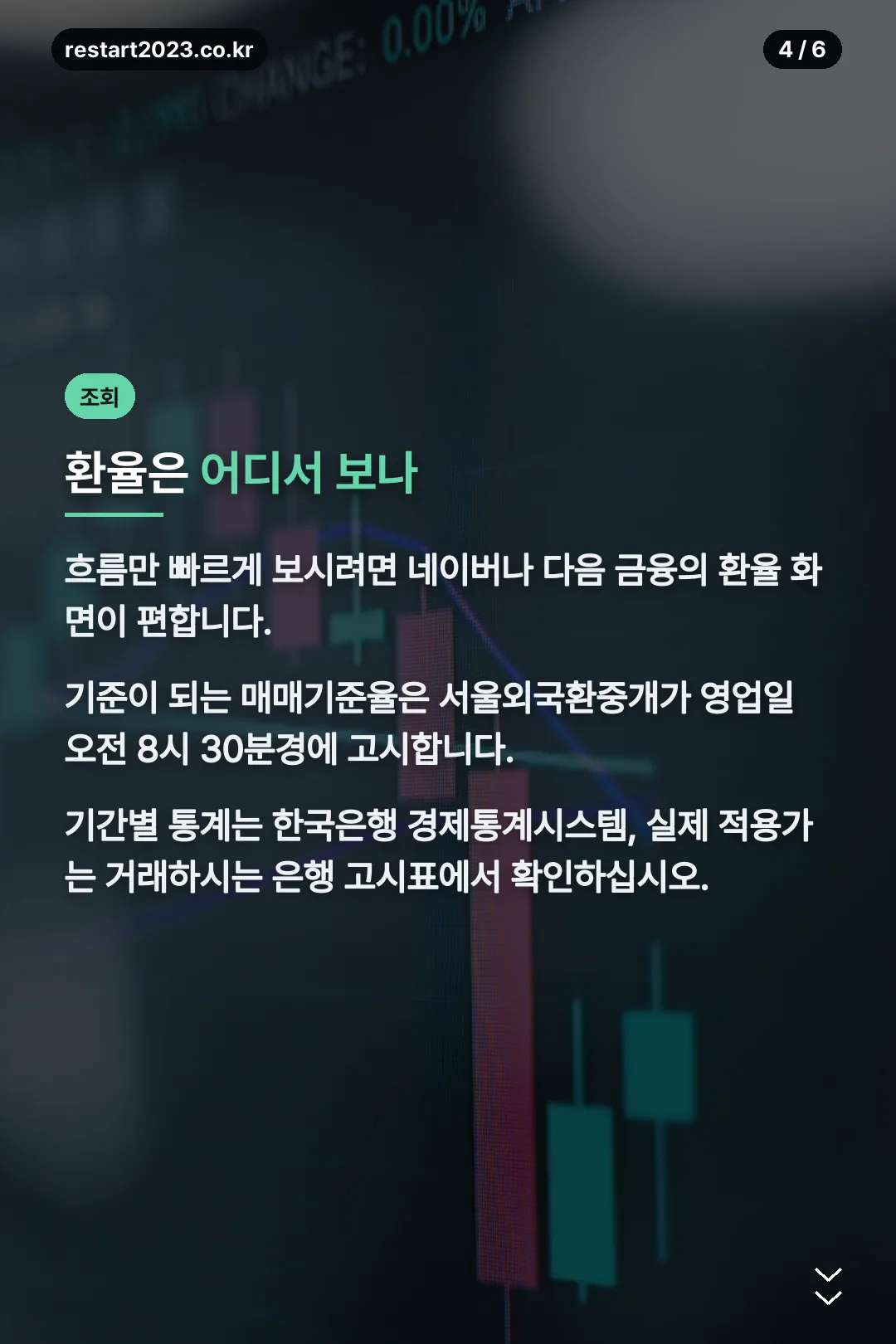 환율 조회하는 곳