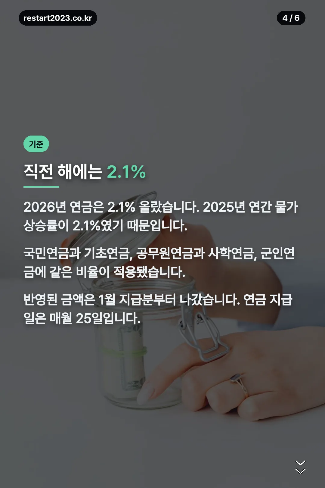 2026년 2.1% 인상