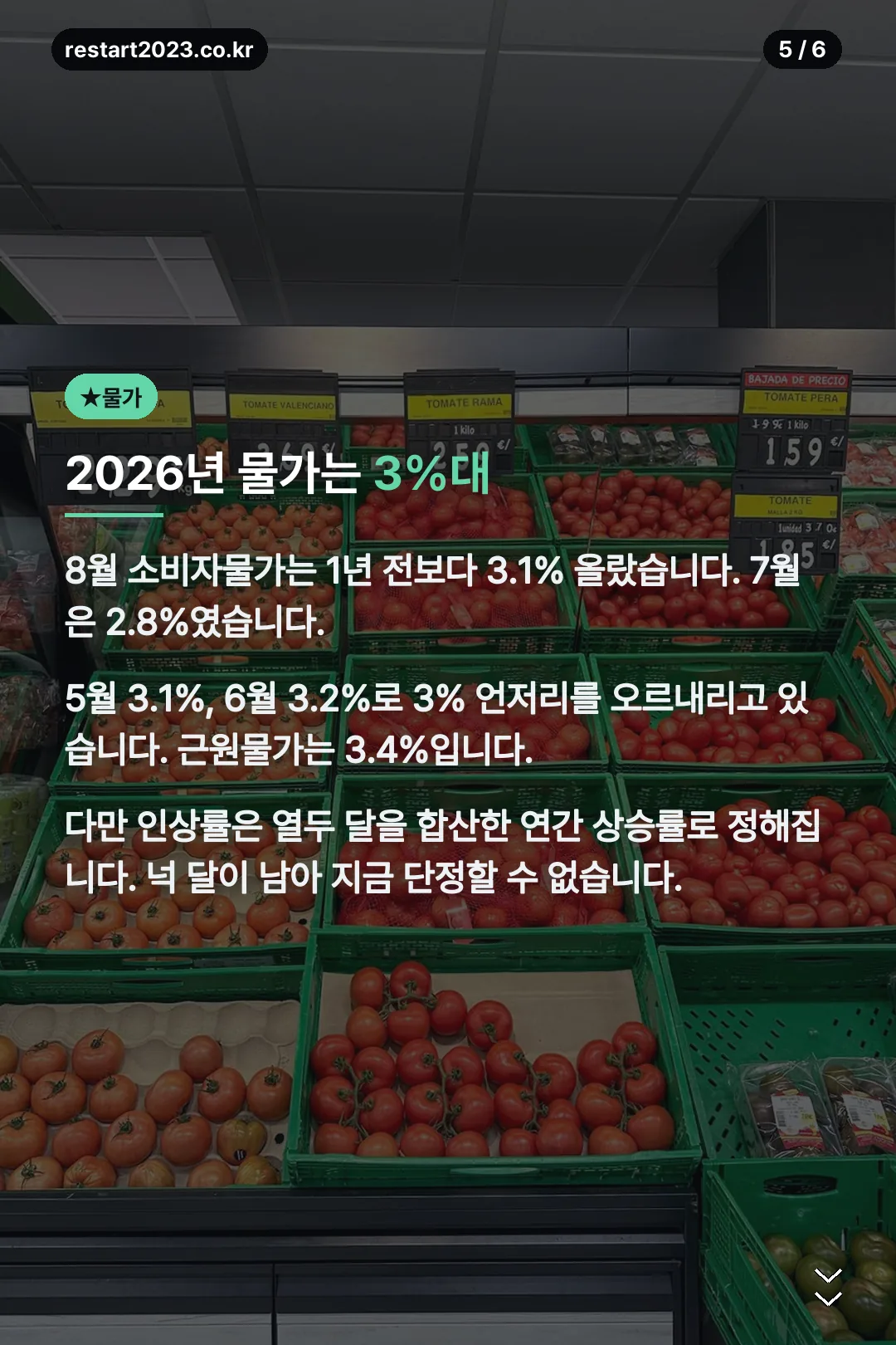 2026년 물가 흐름