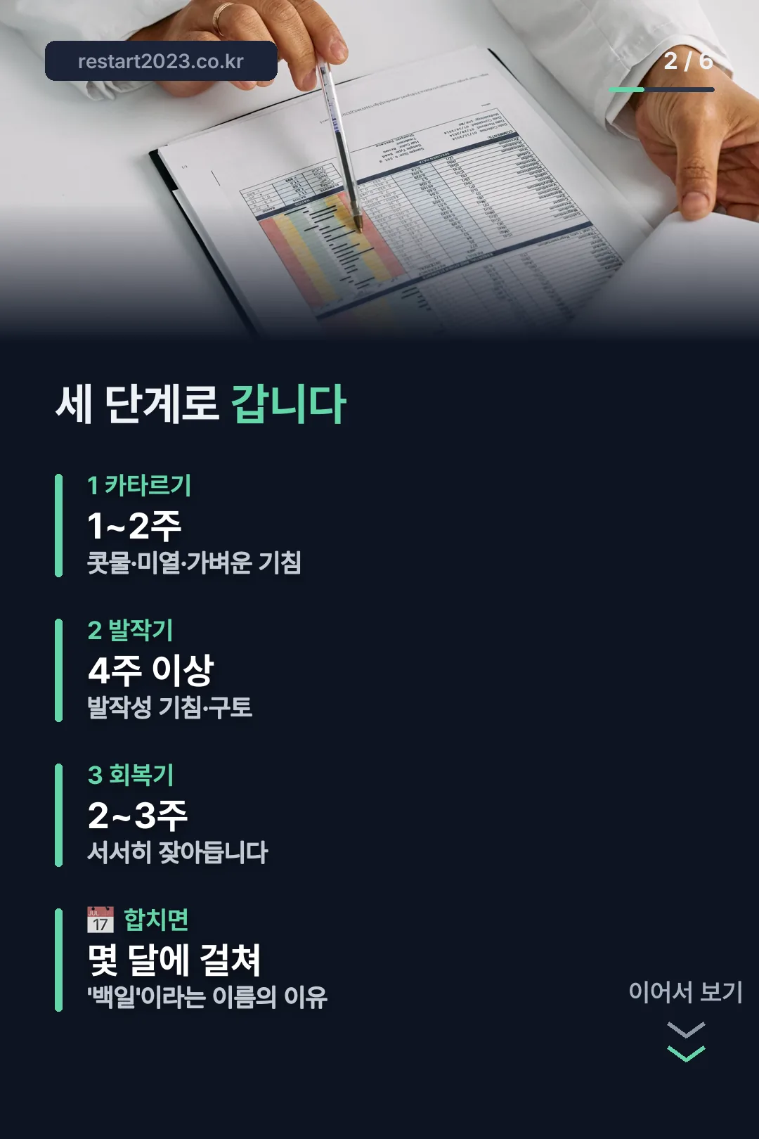 단계별 경과 정리