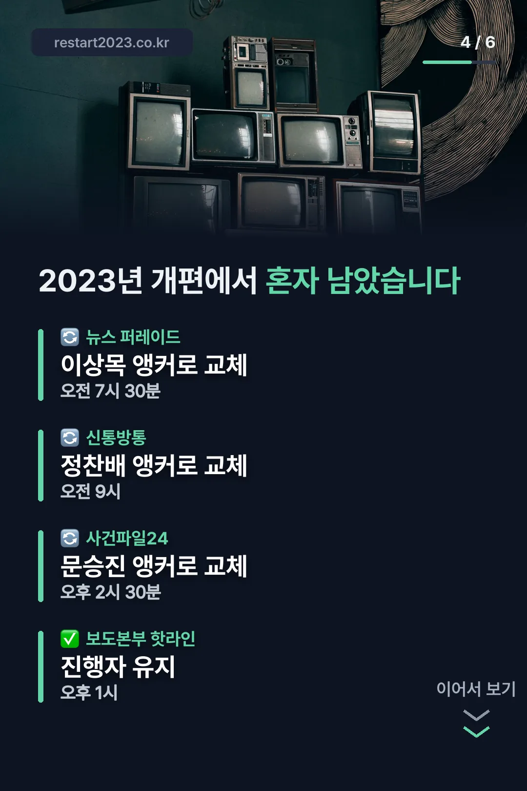 2023년 개편 진행자 변동