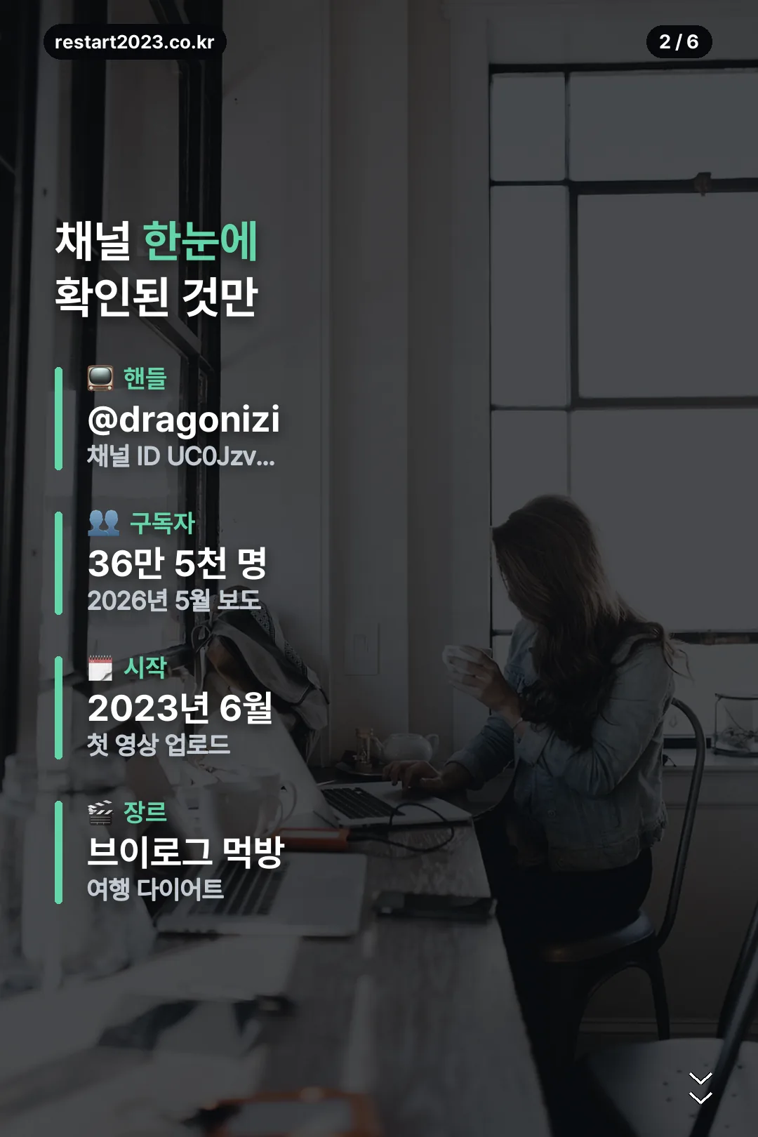 채널 정보 한눈에