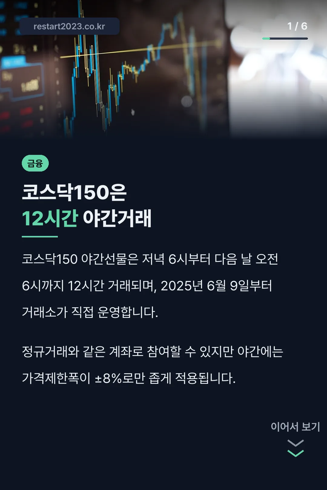 코스닥150은 12시간 야간거래