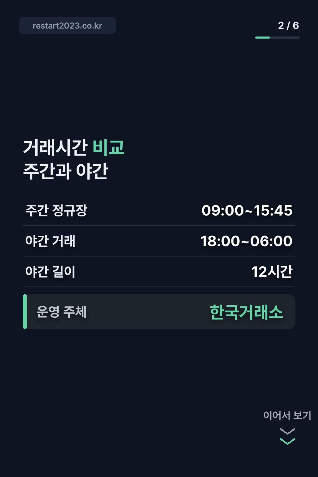 주간과 야간 거래시간 비교