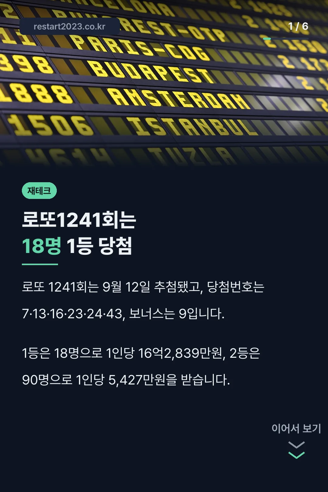 로또1241회는 18명 1등 당첨