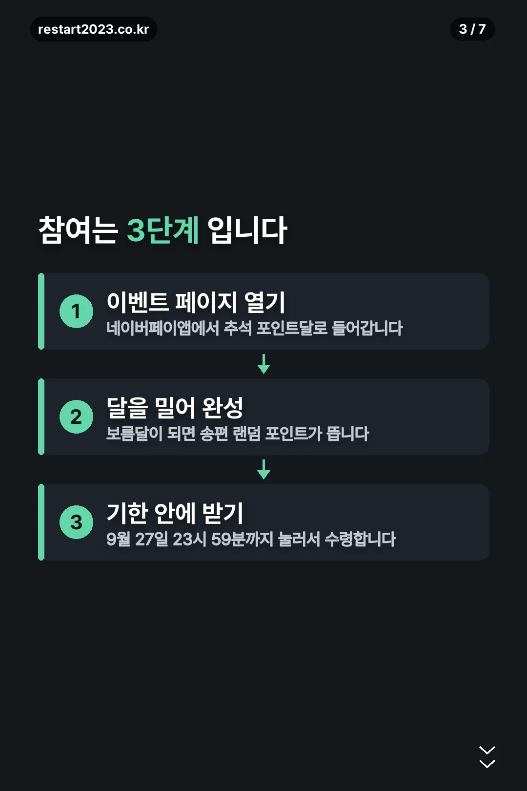 참여 3단계