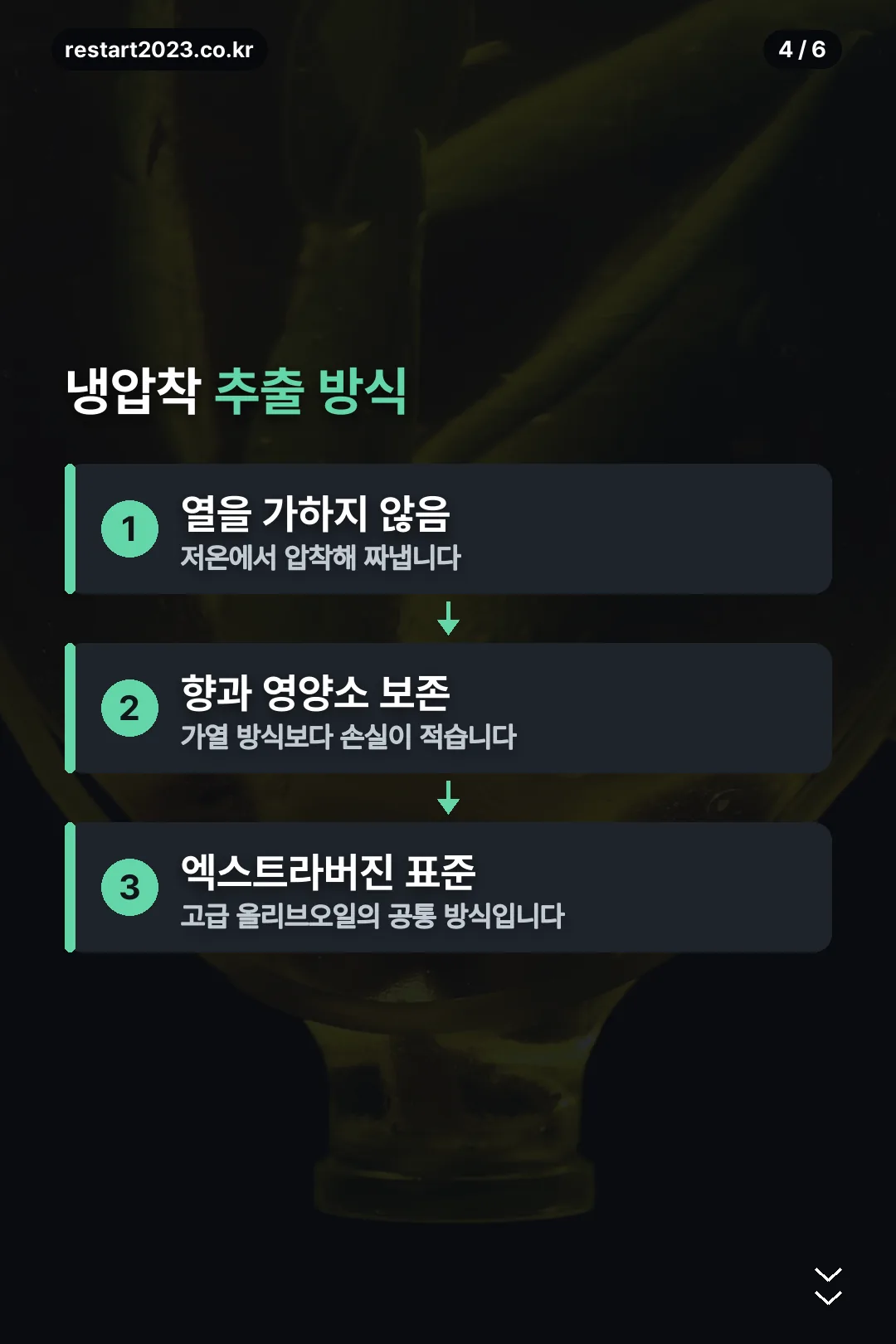 냉압착 추출 방식 설명