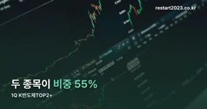 1Q K반도체TOP2+ — 삼성전자·SK하이닉스 비중 55% ETF 구조