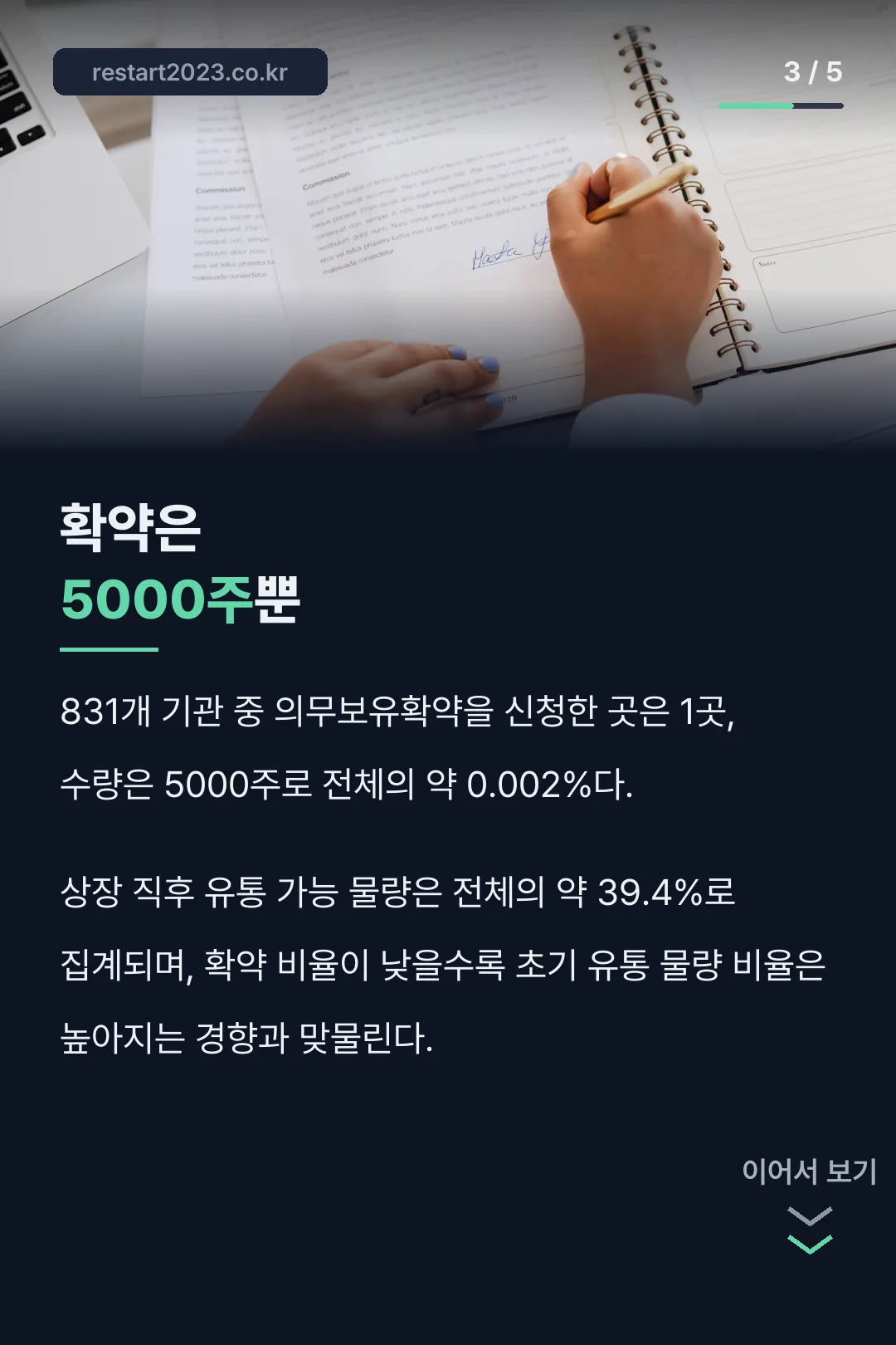 의무보유확약 5000주뿐