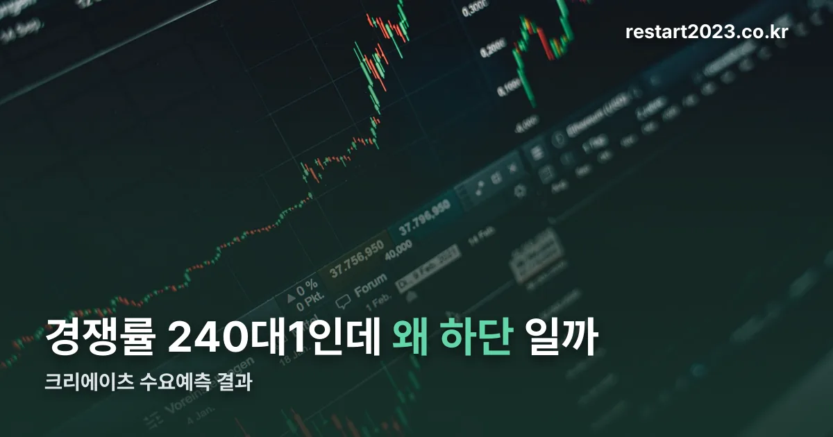 크리에이츠 수요예측 정리 썸네일
