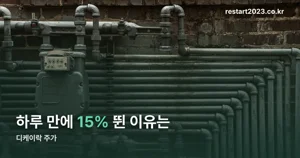 디케이락 주가, 10월 2일 급등과 그 이후 흐름