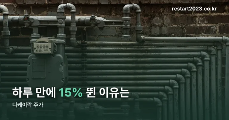 디케이락 주가 정리 썸네일