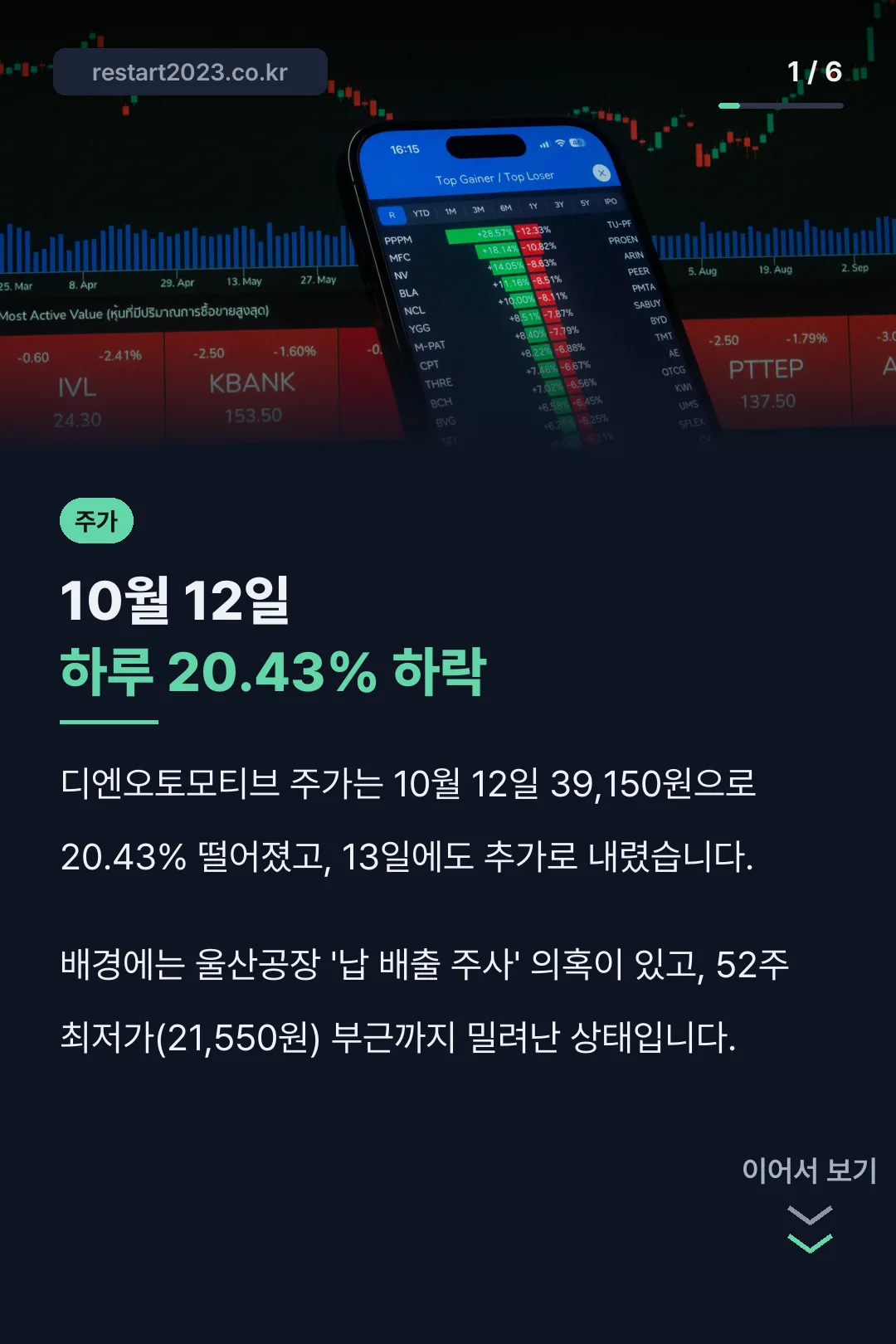 디엔오토모티브 주가 요약