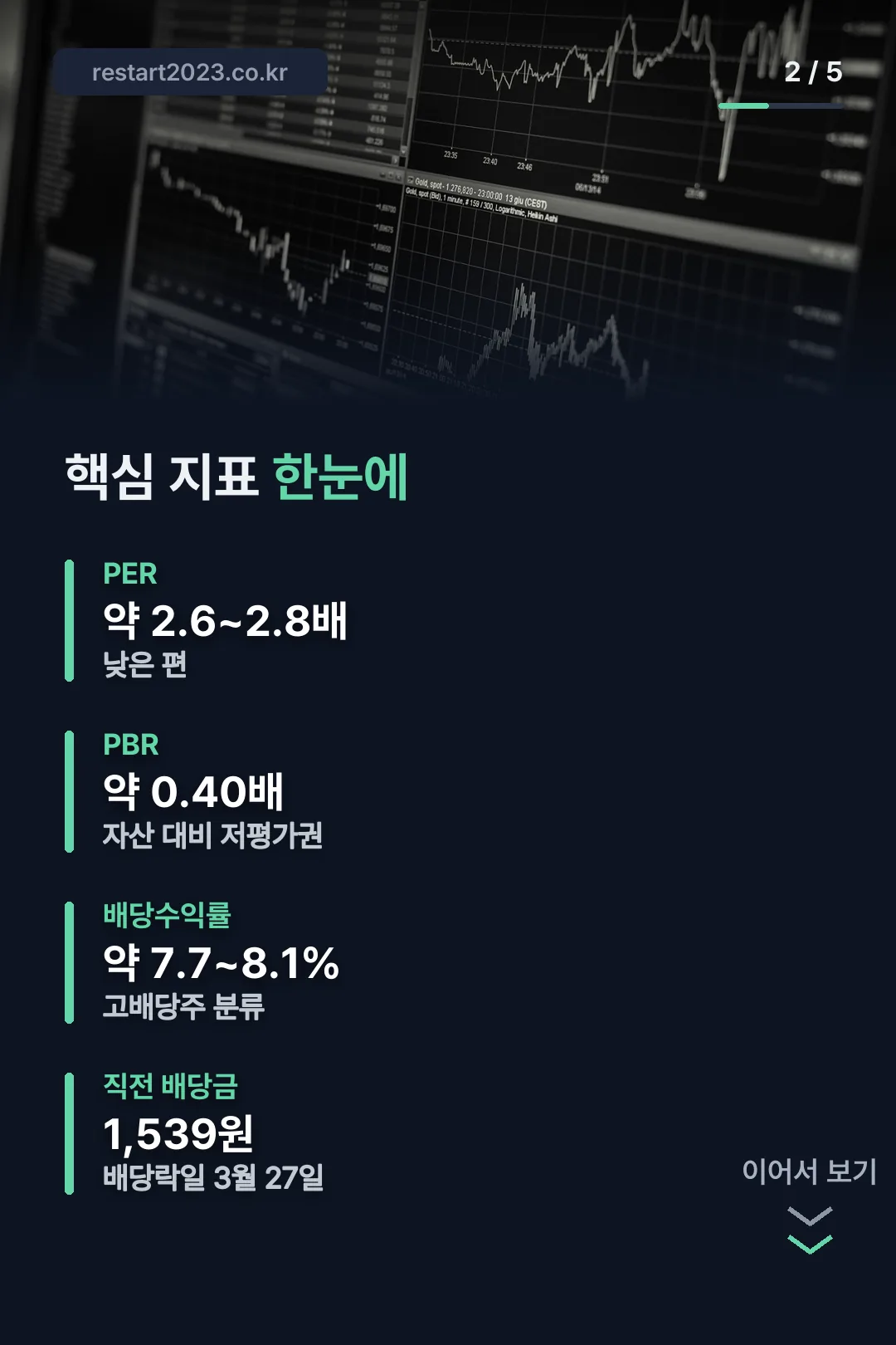 핵심 지표 한눈에