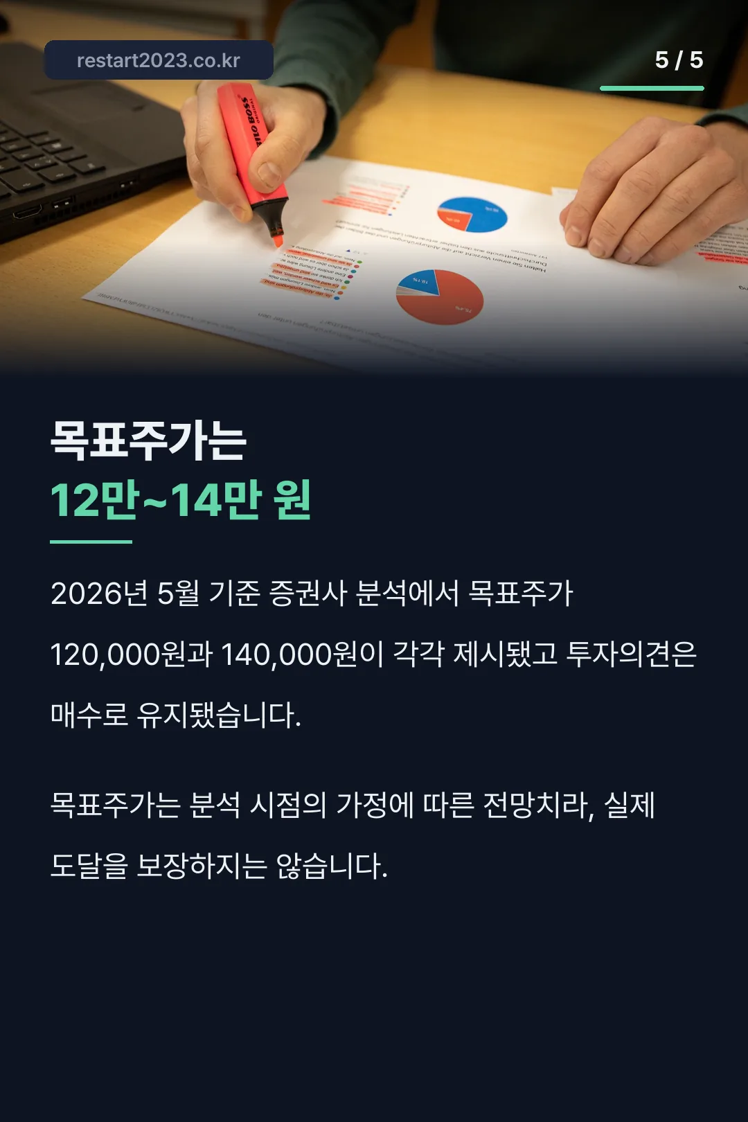 목표주가 애널리스트 전망