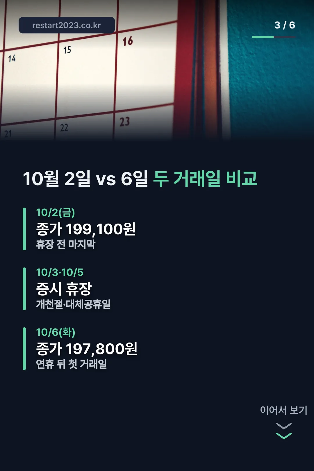 10월 2일과 6일 종가 비교