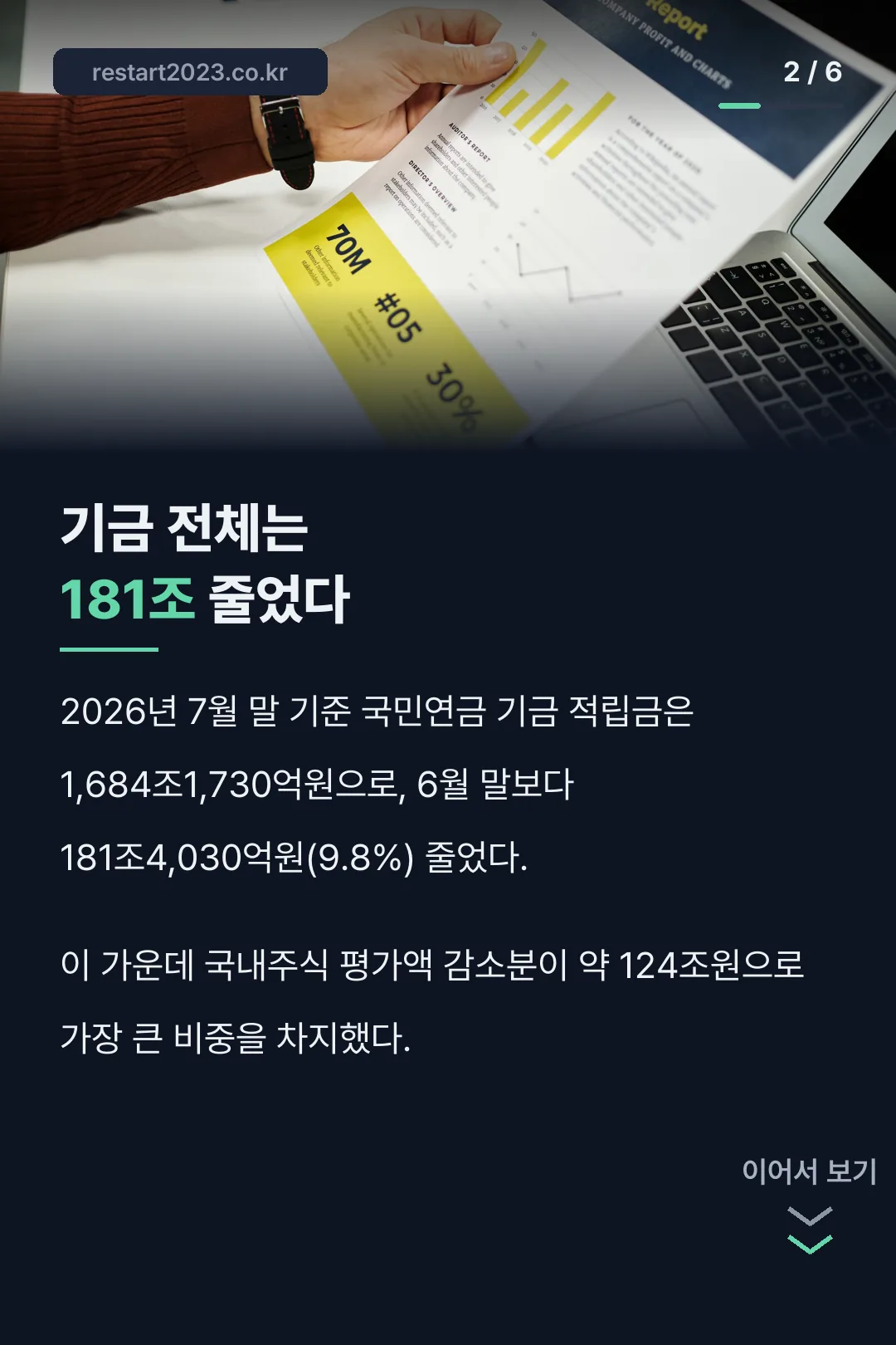 기금 전체 감소 규모