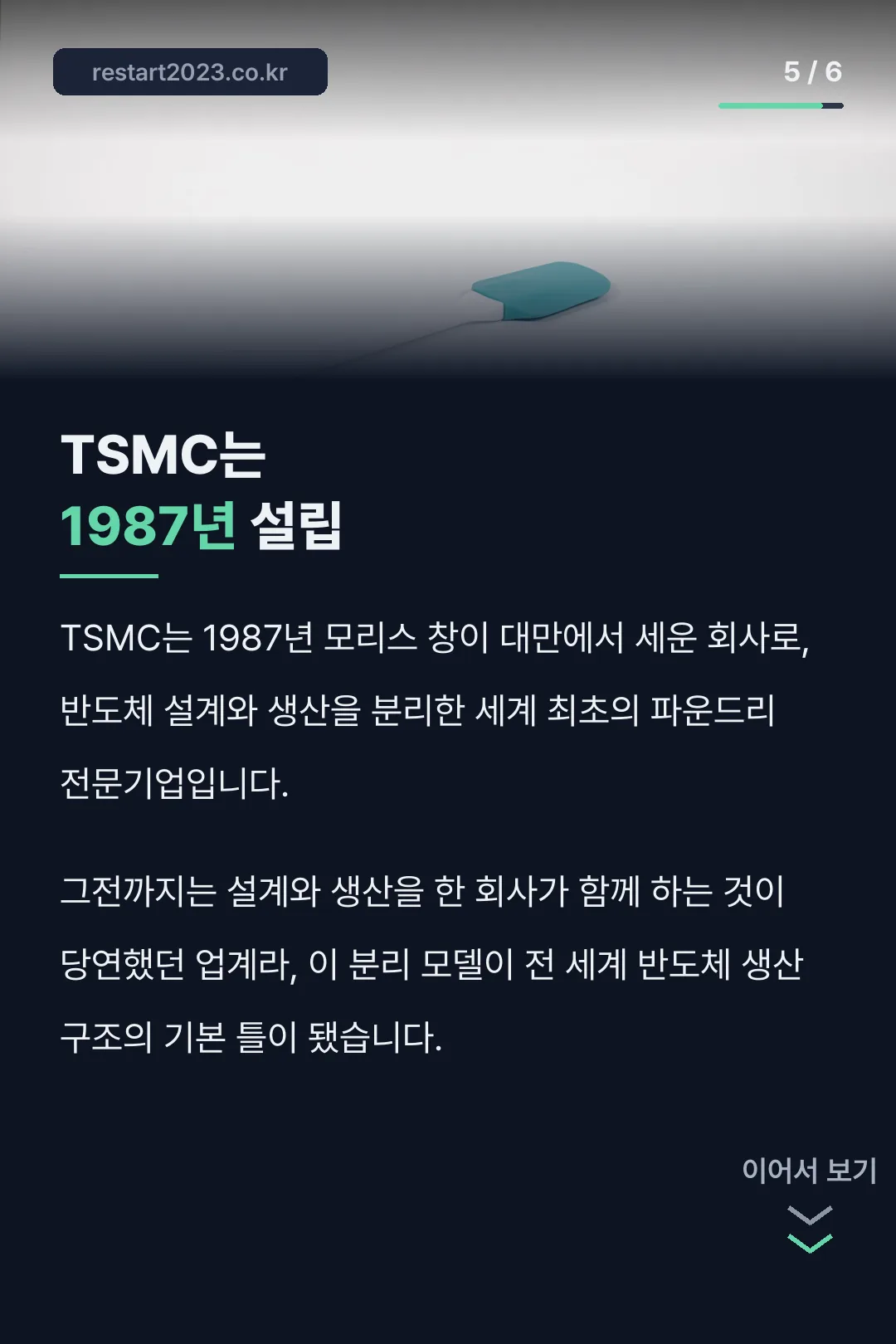 TSMC 1987년 설립 역사