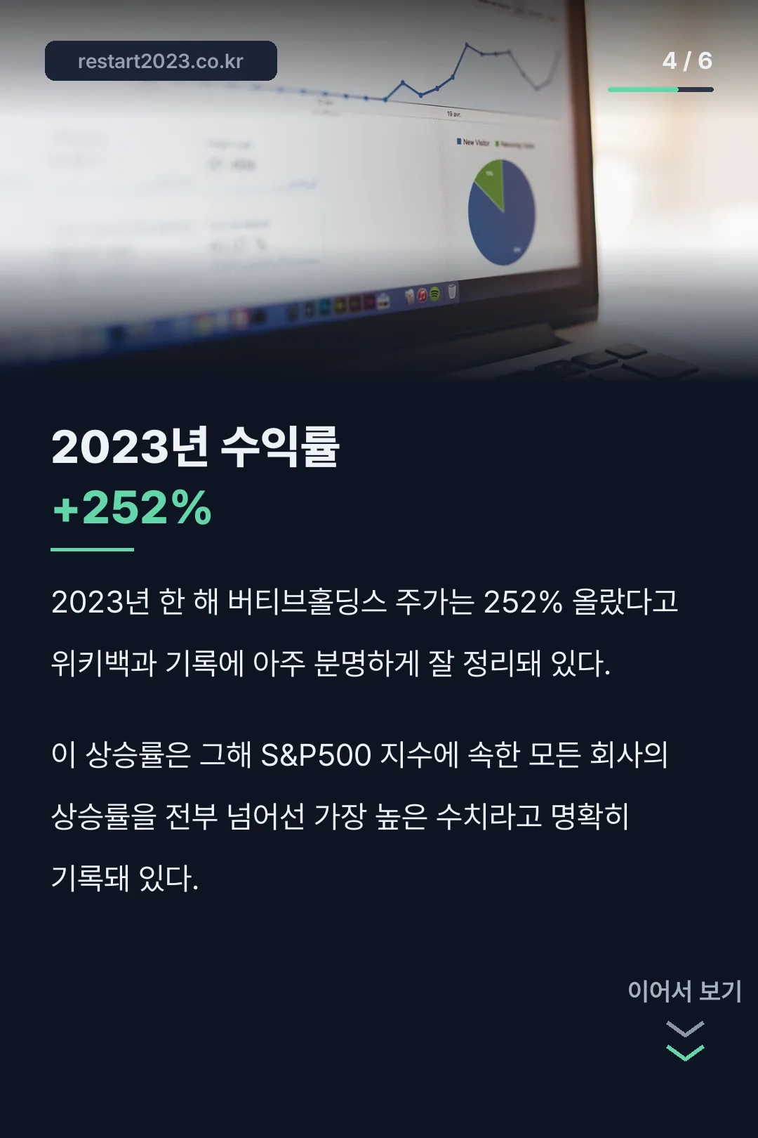 2023년 수익률 252%